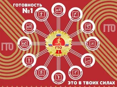 КОМПЛЕКС ГТО: ПРИНЦИПЫ, ВДОХНОВЕНИЕ И ЗДОРОВЫЙ ОБРАЗ ЖИЗНИ