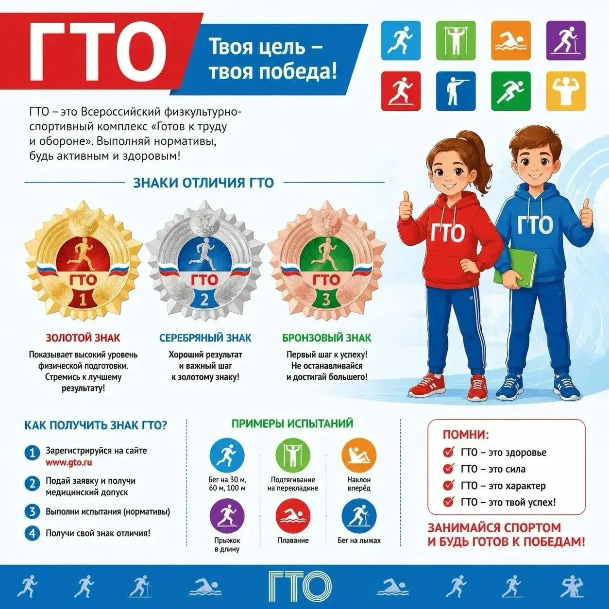 ЗНАК ГТО: НЕ ПРОСТО НАГРАДА, А ЦЕННЫЙ ПОМОЩНИК ДЛЯ ШКОЛЬНИКА