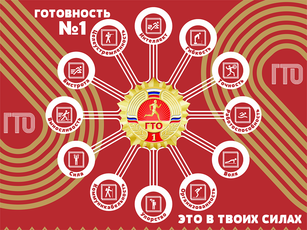 Нормативы ГТО: не «страшные цифры», а твой личный ориентир
